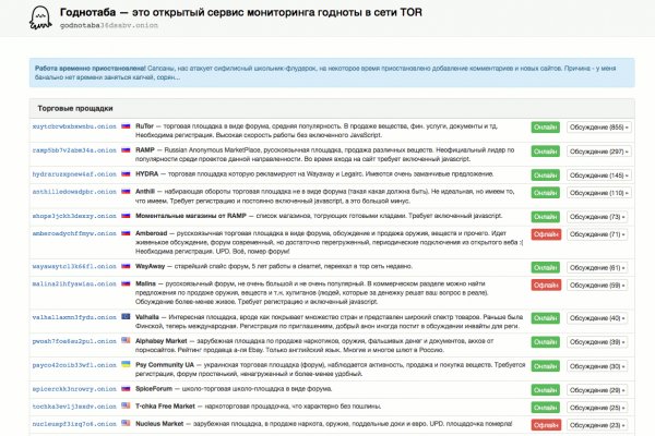 Кракен вход