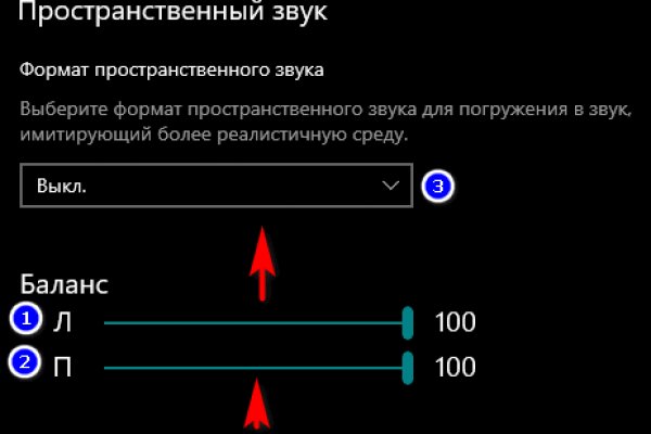 Даркнет заказ