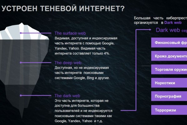 Почему не работает сайт кракен