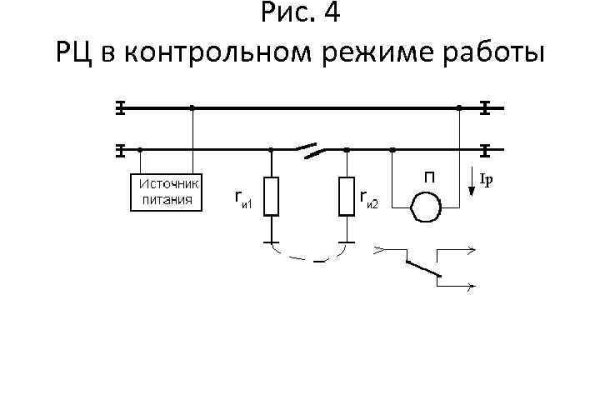 Онлайн магазин наркотиков